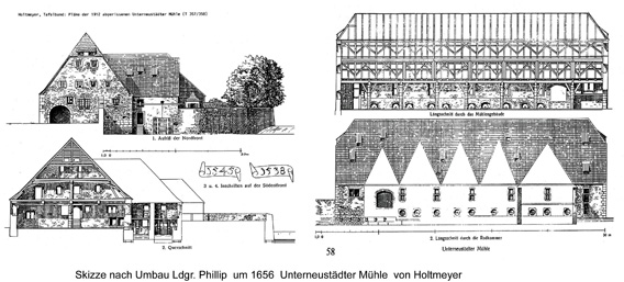 4 Skizzen der Unterneustädter Mühle Holtmeyer 